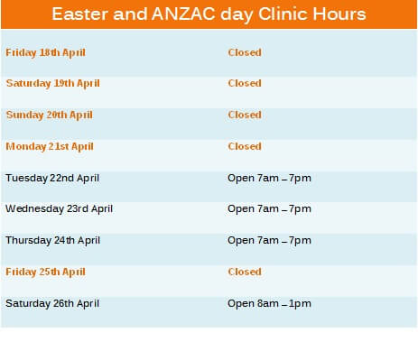 Easter hours